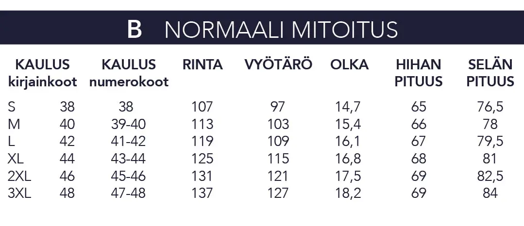 B-normaali-mitoitus