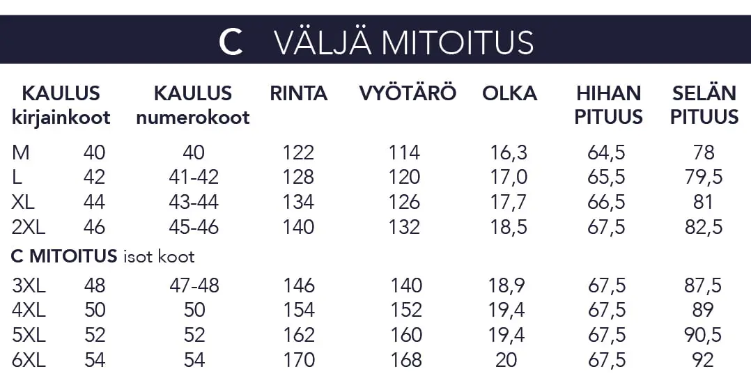 Petrifun-miesten-lyhythihainen-kauluspaita-sini-valkoinen